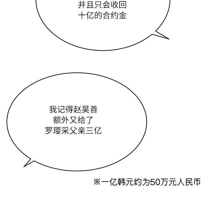 财阀家的女婿