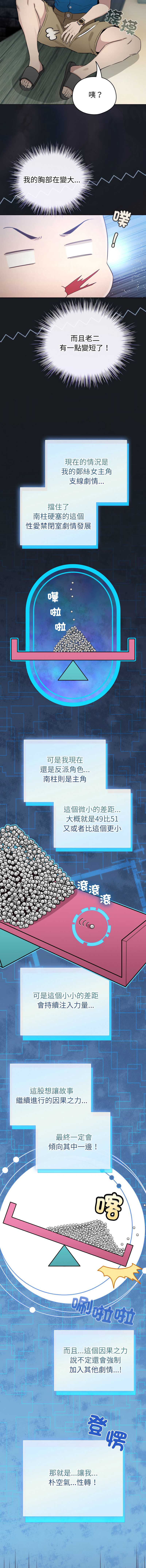 配角的生存任务