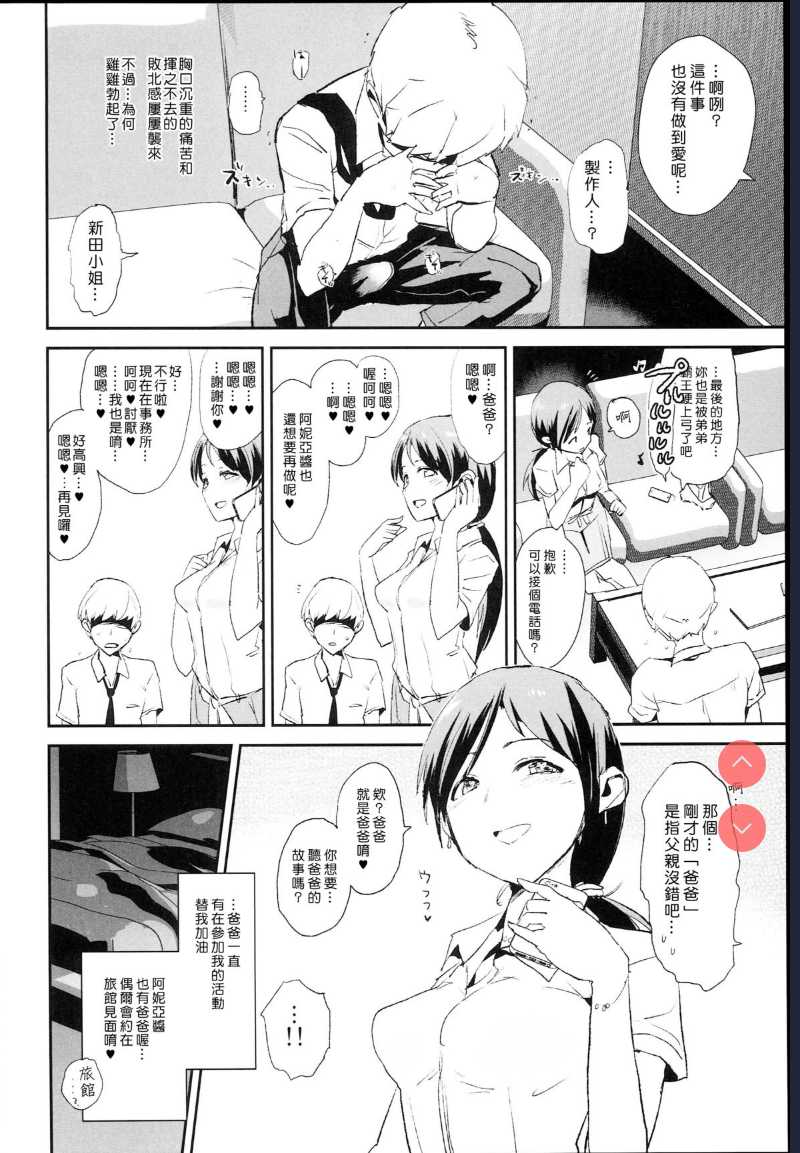[Yami ni Ugomeku ] Nitta Minami no Saimin Dosukebe Interview (THE IDOLM@STER CINDERELLA GIRLS)