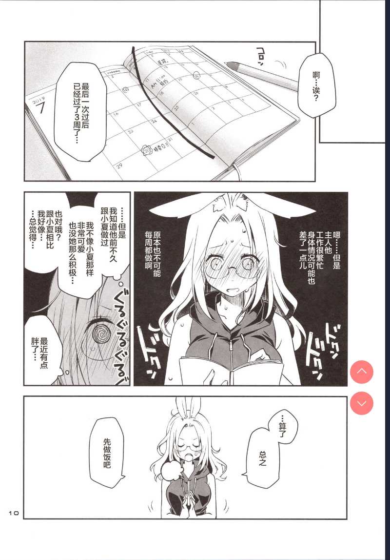 Yokkyuu Fuman na Usagi wa Jouzu ni Onedari ga Dekinai [Chinese]