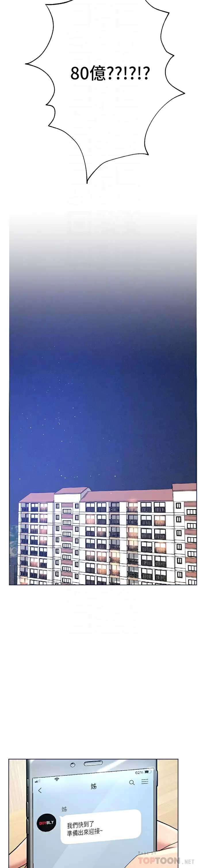 姐姐们的调教