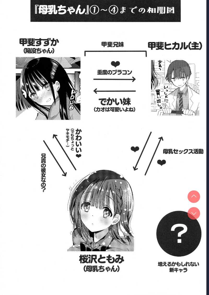 Bonyuu-chan wa Dashitai. 5