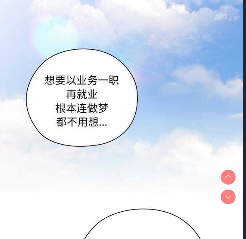 大企业里的小秘密/在大企业当废柴