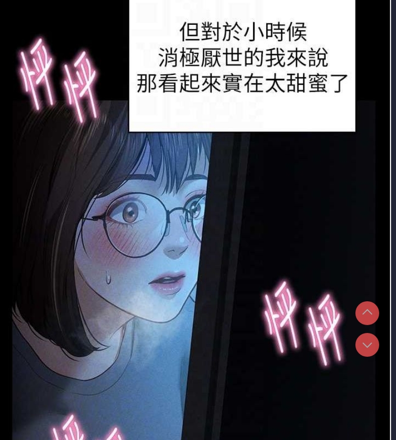 私密视角