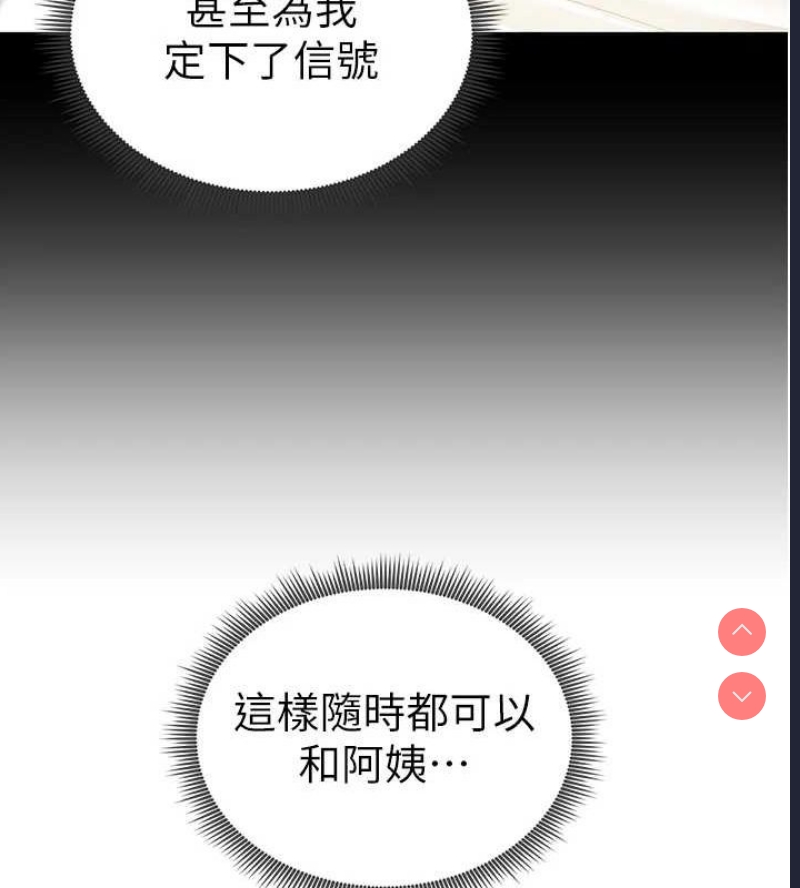 私密视角
