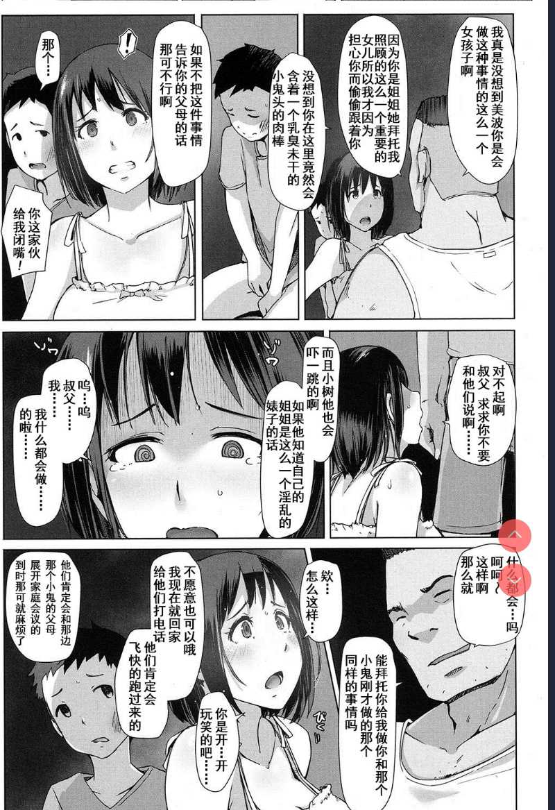 Oji-san ni Sareta Natsuyasumi no Koto (COMIC Koh 2016-11) [Chinese]