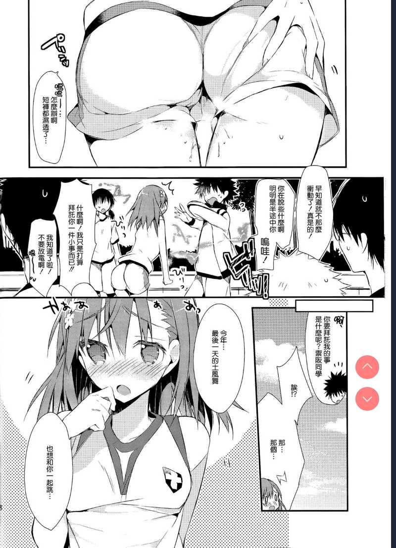 Mikoto to. 7 (Toaru Majutsu no Index)