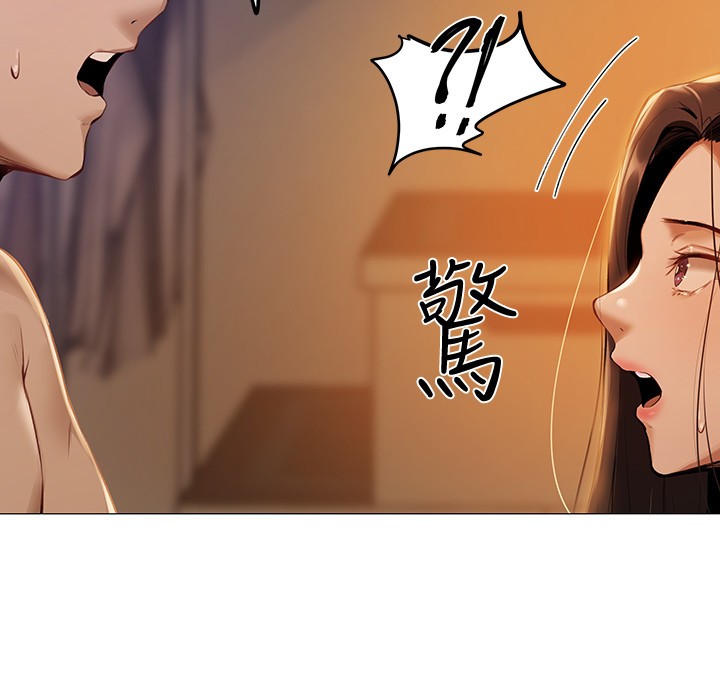 还有空房吗？
