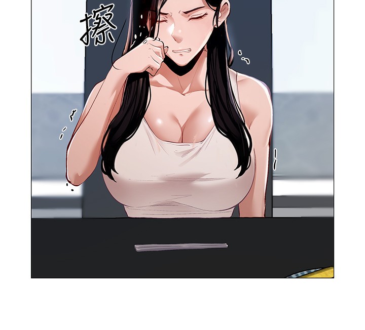 还有空房吗？