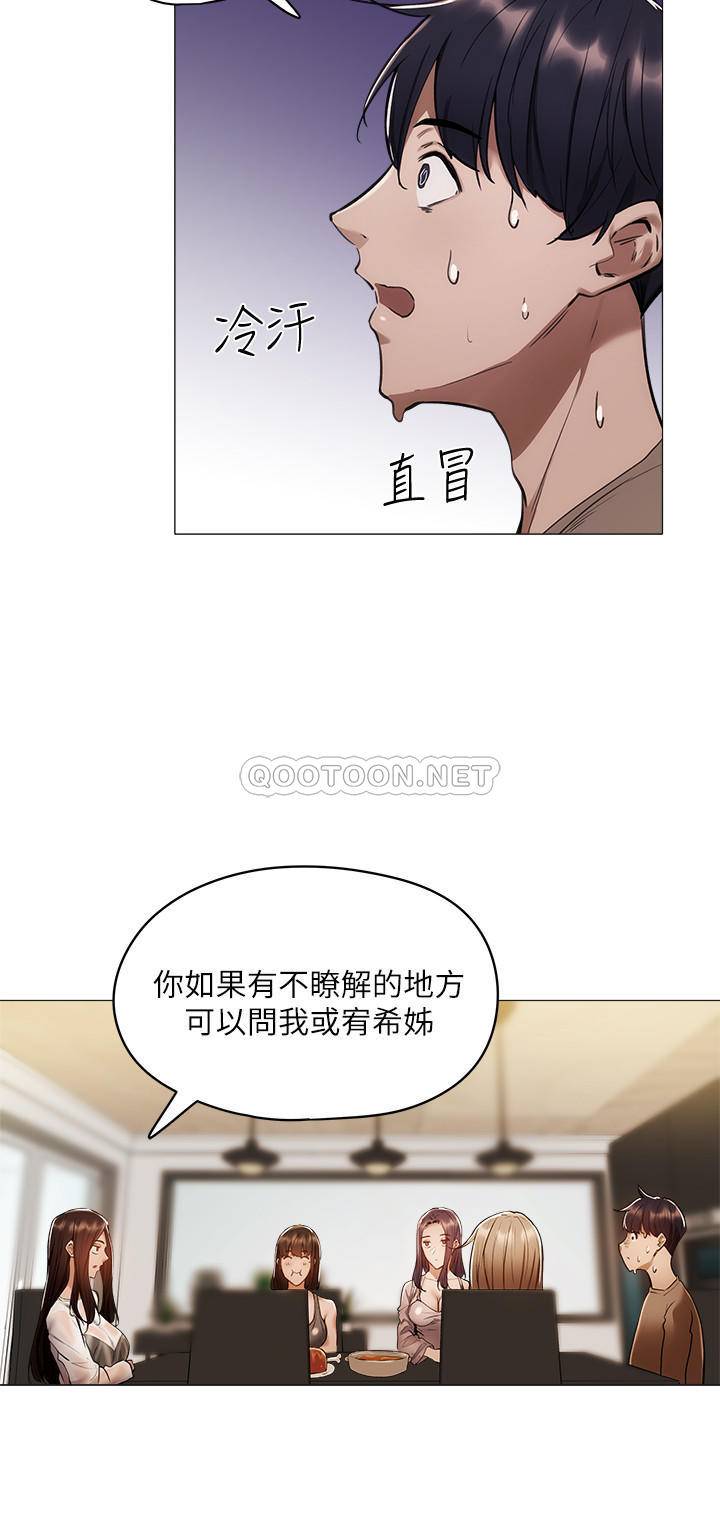 还有空房吗？