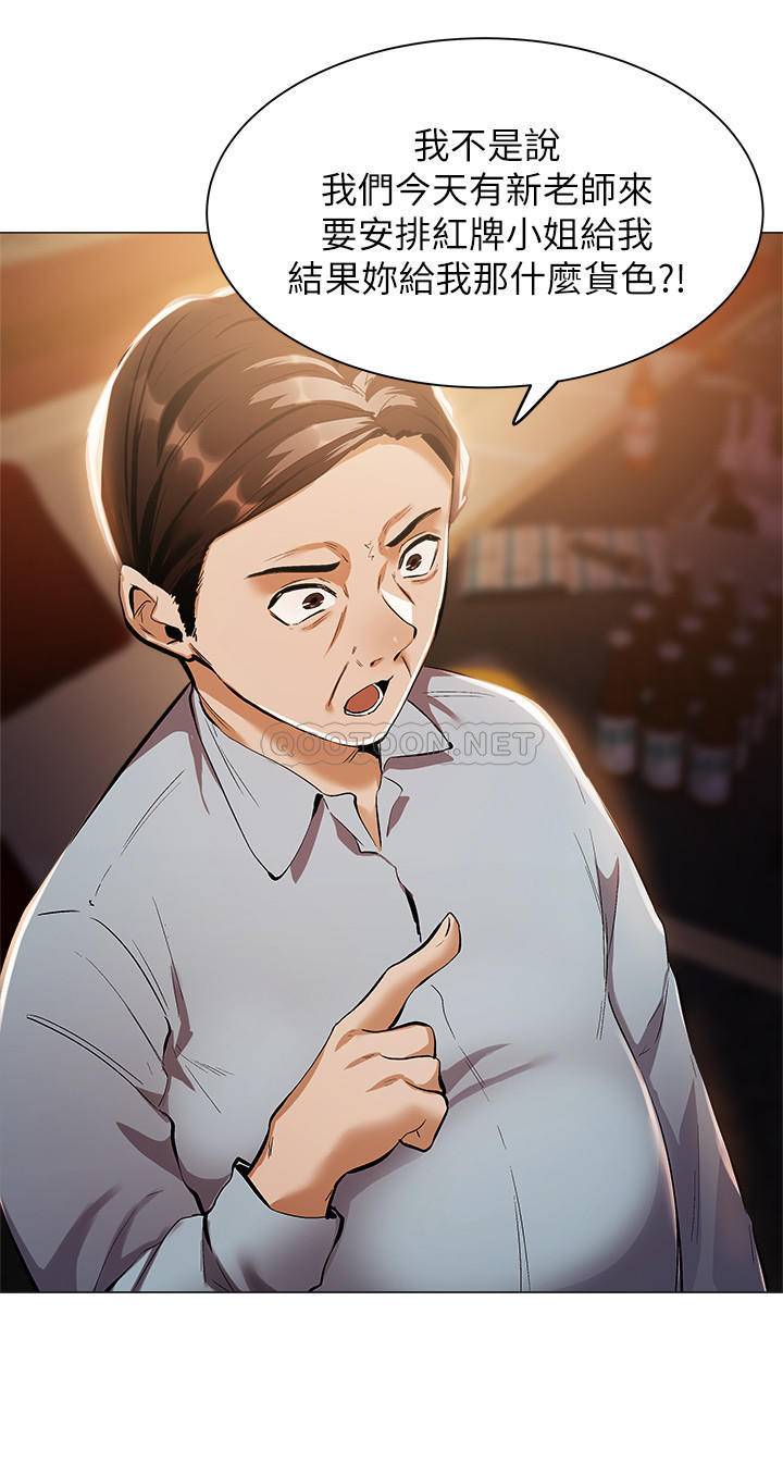 还有空房吗？