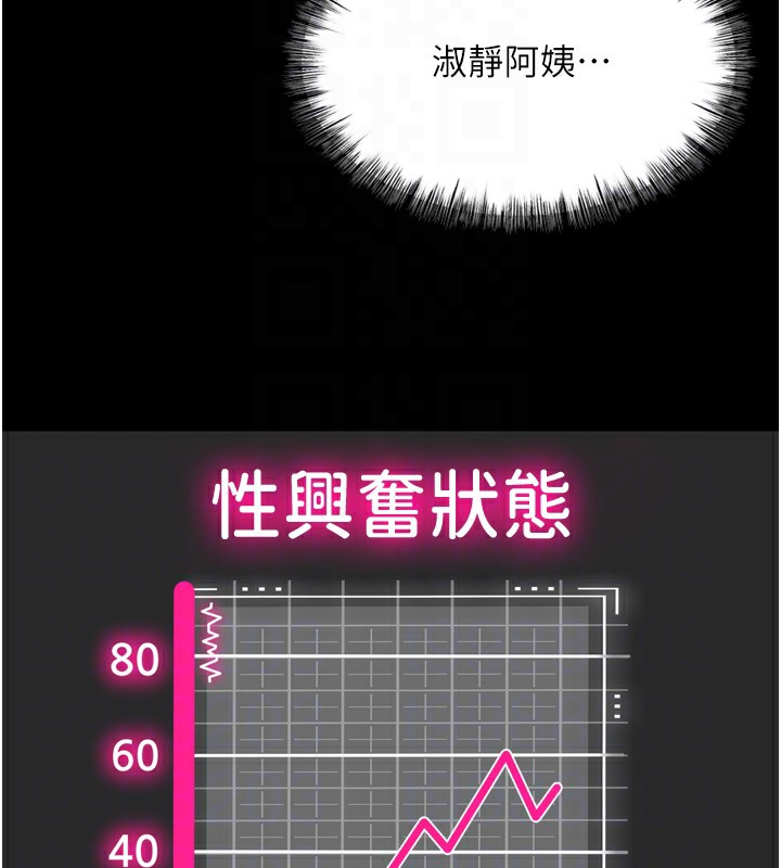 顶加套房的春天