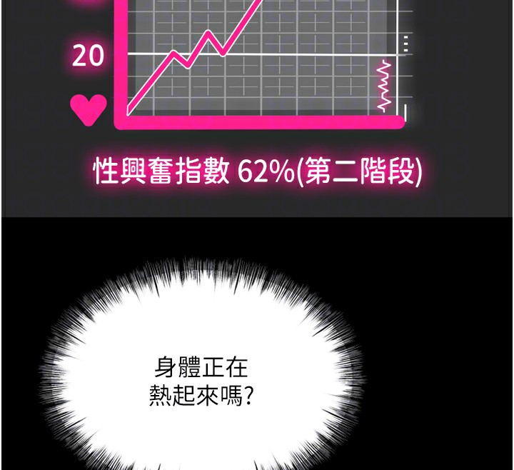 顶加套房的春天