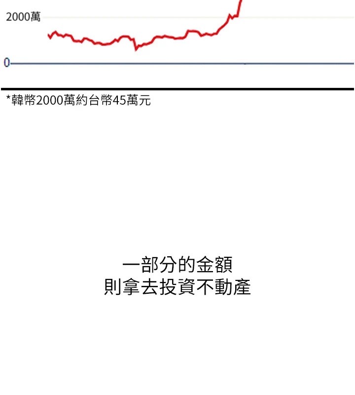 恶次人生