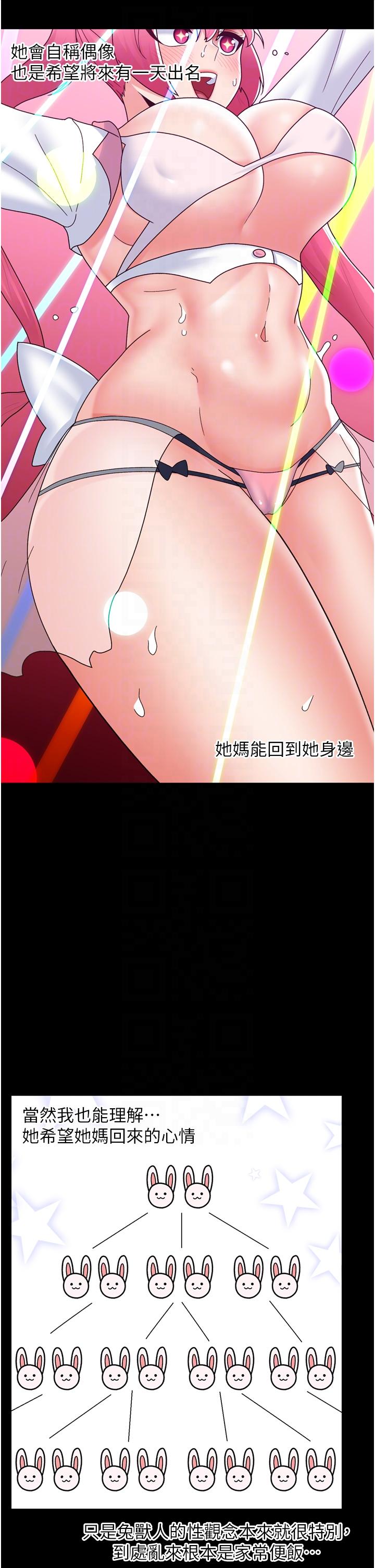 异世界催眠王