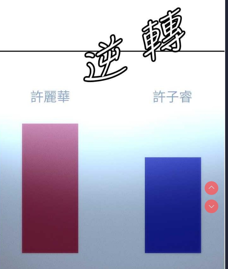 职场陷阱