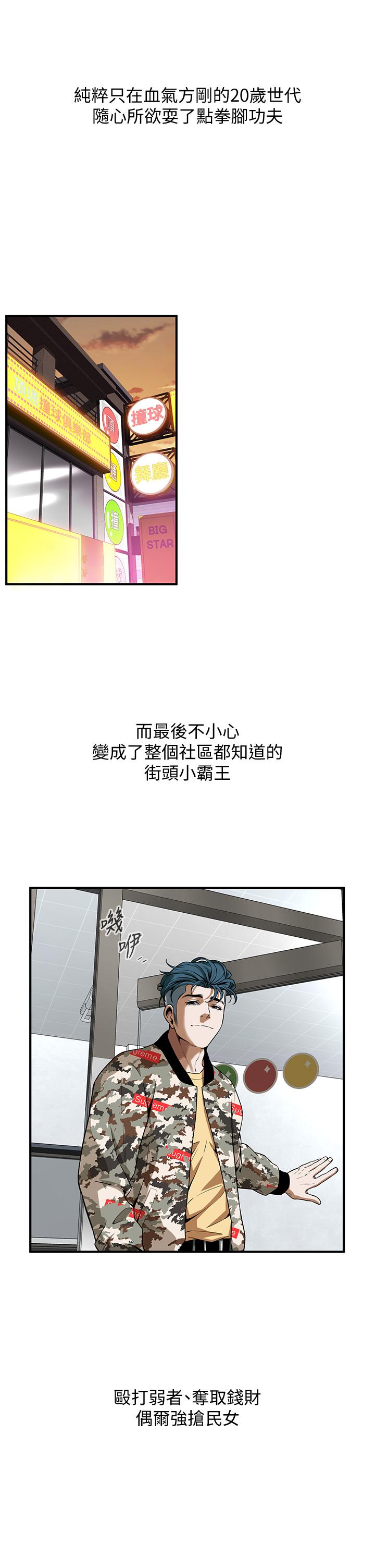 街头干架王 第1话 第22页