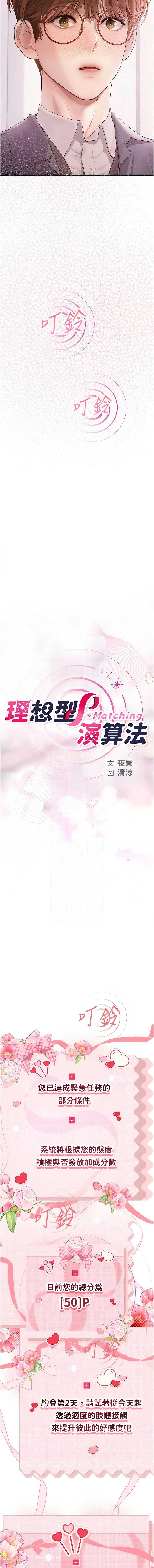 理想型演算法