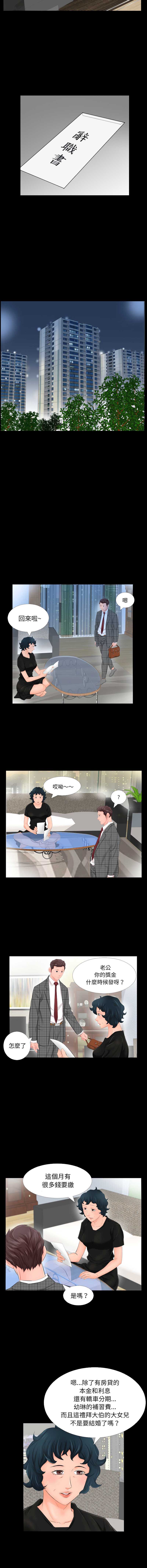 熟男第二春