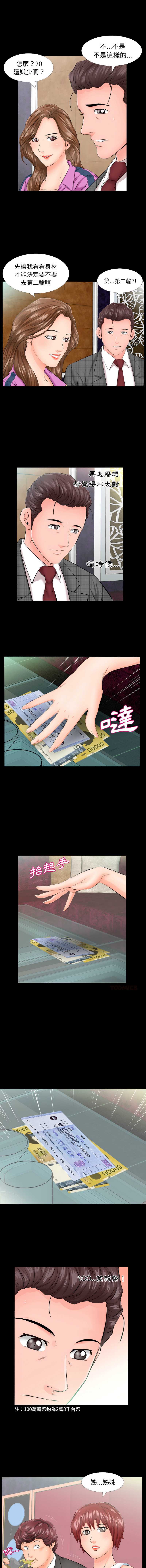熟男第二春