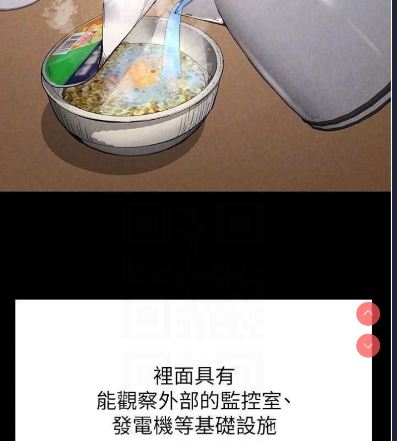 末日鵰堡