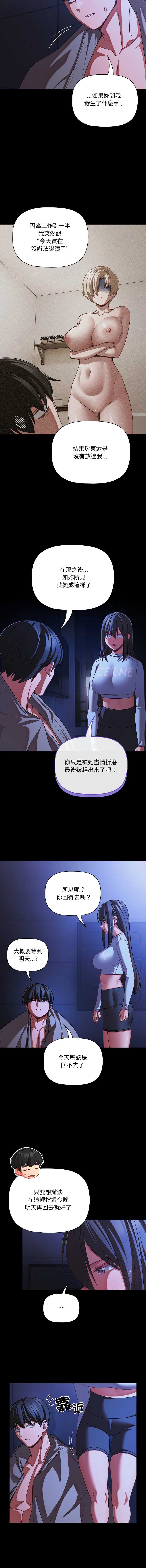 突然成为公寓管理员